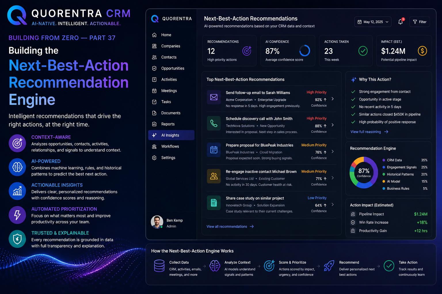 Quorentra CRM Building the Next-Best-Action Recommendation Engine: Building from Zero — Part 37