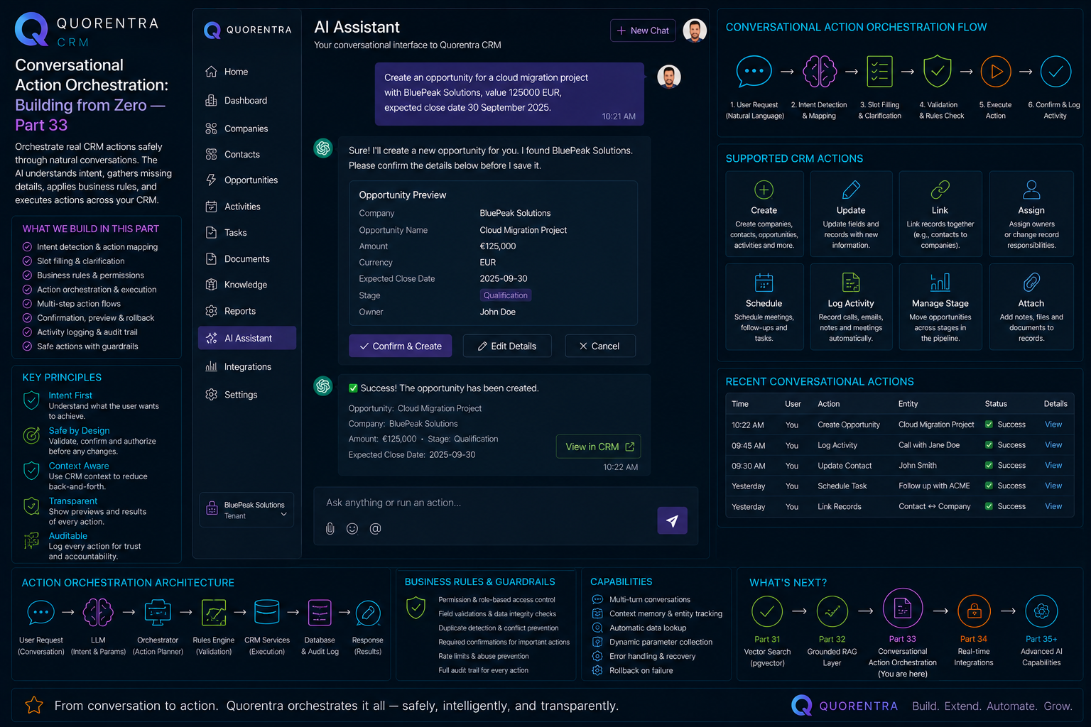 Quorentra CRM Conversational Action Orchestration: Building from Zero — Part 33
